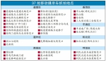 200辆移动摄录车全城“抓压线” - 哈尔滨新闻网