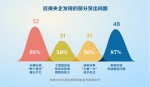 中央一级巡视全覆盖任务完成近80% - Hljnews.Cn