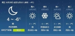 哈尔滨天气预报 - 新浪黑龙江