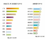 龙江“剁手党”一小时“败”了5个亿 - 哈尔滨新闻网