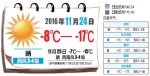24日大庆气温回升最高气温-8℃ 26日将迎来降雪天气 - 新浪黑龙江