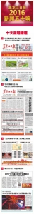 黑龙江日报2016新闻五十响 - Hljnews.Cn