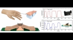 我校在智能人工皮肤传感器领域取得进展 - 哈尔滨工业大学