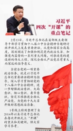 习近平四次“开课”的重点笔记 - Hljnews.Cn