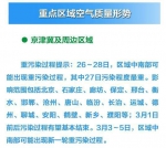 环保部:京津冀将迎新一轮空气污染 27日程度最重 - 哈尔滨新闻网