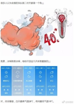 哈尔滨昨天最低温11.7℃ 27日有雨个别乡镇有暴雨 - 新浪黑龙江