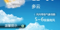哈尔滨今日最高22℃最低8℃ 立秋以来主城区气温新低 - 新浪黑龙江