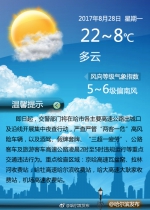 哈尔滨今日最高22℃最低8℃ 立秋以来主城区气温新低 - 新浪黑龙江