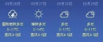 哈尔滨气温4天之内玩蹦极 28日29日将达到最低值 - 新浪黑龙江