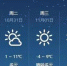 哈尔滨今明天儿回暖最高11℃ 2日白天有阵雨 - 新浪黑龙江