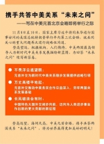 携手共答中美关系“未来之问”——写在中美元首北京会晤即将举行之际 - 哈尔滨新闻网