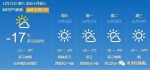 今明两天哈尔滨夜间最低气温 - 新浪黑龙江