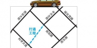 哈尔滨中兴左街明年7月通车 群力哈西间往来将更便捷 - 新浪黑龙江