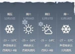黑龙江这个地方气温再创新低-40℃ 他们却说不算啥 - 新浪黑龙江