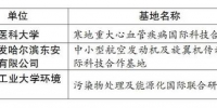 黑龙江新增三家国家国际科技合作基地 - 新浪黑龙江