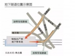 哈站北广场新建俩隧道兆麟街进地段街出 10月通车 - 新浪黑龙江