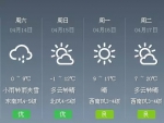 今天黑龙江省有雨雪最低气温-5℃ 下周最高气温22℃ - 新浪黑龙江