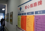 十九大，两学一做，学习动态 患者需求植心间 校医院新时代的新气象新作为 - 哈尔滨工业大学