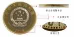 10元高铁纪念币19日开始预约兑换 哈尔滨分到228万枚 - 新浪黑龙江