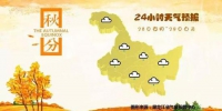 黑龙江省气温再降4-6度 哈市局地有强对流天气 - 新浪黑龙江