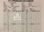 黑龙江FC客场1：2被申鑫绝杀 保级已亮起红灯 - 新浪黑龙江