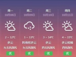 黑龙江省气温下降到0℃左右 霜冻+降温+雨夹雪赶来 - 新浪黑龙江