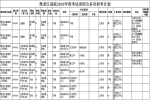 黑龙江高院计划招录15名公务员 期待优秀的你加入 - 法院