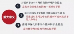 牡丹江法院全面推进落实刑事案件审判阶段律师辩护全覆盖 - 法院