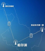 龙江首个5G通话示意图 - 新浪黑龙江