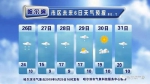 大雨+降温+雷暴+冰雹 黑龙江省气象台发布大雨预报 - 新浪黑龙江