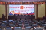 富锦县法院召开2019年上半年工作总结会议 - 法院
