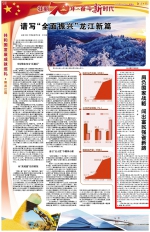 《经济日报》刊发我校马涛教授署名文章 - 哈尔滨工业大学
