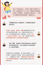 【图说新闻】这些信息你get到了吗…… - 检察