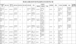 招10人！省法院期待怀揣梦想的你 - 法院