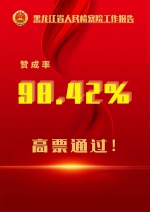 刚刚，98.42%!!!黑龙江省人民检察院工作报告高票通过！ - 检察