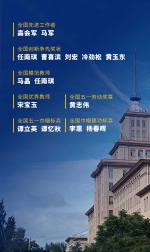 非凡十年：把人才高地筑得更高更牢 - 哈尔滨工业大学