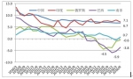 民生保障不是“清谈馆”办好实事方能得民心 - Hljnews.Cn