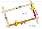 27日起买卖街等3条道路封闭交通 - 哈尔滨新闻网