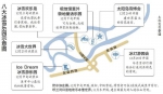 哈尔滨今冬打造8大冰雪乐园有全球最长的冰滑梯 - 新浪黑龙江