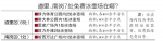 43个冰场7个冰壶场今冬免费 - 哈尔滨新闻网