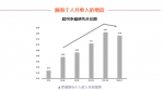 2016年健康报告出炉 黑龙江健康指数位列第三 - 新浪黑龙江