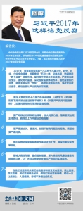 图解：习近平2017年这样治党反腐 - Hljnews.Cn