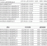 春节期间黑龙江公安出入境接待大厅开绿色窗口 - 新浪黑龙江