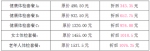 【医讯】哈尔滨市第二医院举办“关爱妇女 守护健康”惠民义诊活动 - 新浪黑龙江