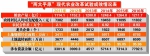 “两大平原”现代农业综合配套改革见成效 - 人民政府主办