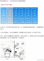 今日立夏 哈尔滨开启降温+降雨模式 最低4℃ - 新浪黑龙江