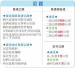 我省出台现代综合交通运输体系发展“十三五”规划 哈尔滨至省内中心城市形成两小时交通圈 - 人民政府主办