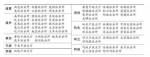 受理地点 - 新浪黑龙江