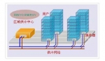 网络配图 - 新浪黑龙江