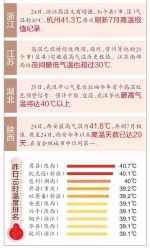 全国小伙伴快来冰城避暑包你“倍儿爽” - 哈尔滨新闻网